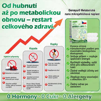 𝐆𝐞𝐧𝐚𝐲𝐮® metabolická nano mikrojehličková náplast 🧑‍⚕️ (Pouze jednou denně, viditelné výsledky již do 7 dnů!) ✅ Formule Berberin + Moringa, ideální při nadváze, nedokonalostech pokožky, diabetu, spánkové apnoe a kloubních potížích 💥💥