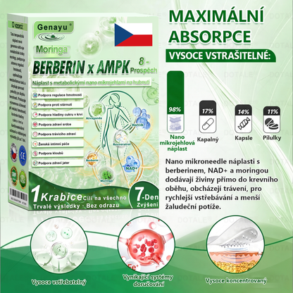 𝐆𝐞𝐧𝐚𝐲𝐮® metabolická nano mikrojehličková náplast 🧑‍⚕️ (Pouze jednou denně, viditelné výsledky již do 7 dnů!) ✅ Formule Berberin + Moringa, ideální při nadváze, nedokonalostech pokožky, diabetu, spánkové apnoe a kloubních potížích 💥💥