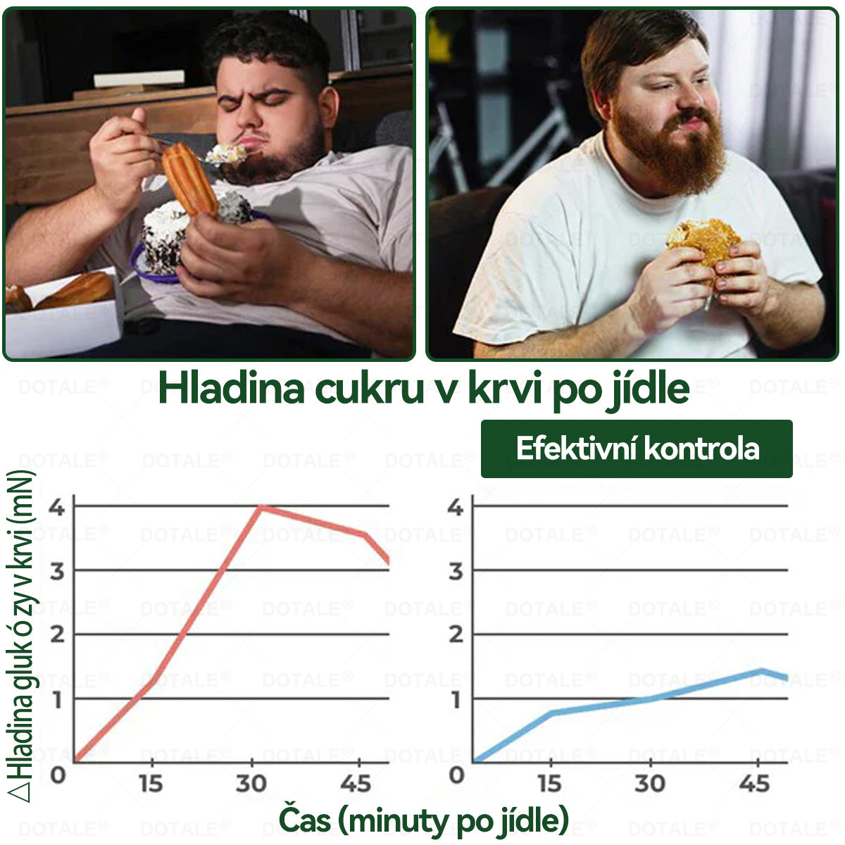 𝐆𝐞𝐧𝐚𝐲𝐮® metabolická nano mikrojehličková náplast 🧑‍⚕️ (Pouze jednou denně, viditelné výsledky již do 7 dnů!) ✅ Formule Berberin + Moringa, ideální při nadváze, nedokonalostech pokožky, diabetu, spánkové apnoe a kloubních potížích 💥💥