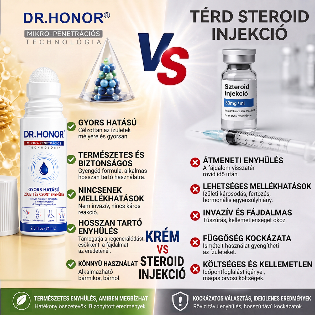 OFICIÁLNÍ E-SHOP | DR.HONOR® Mikrojehličkový roll-on 0,05 mm s rychlým účinkem pro úlevu od bolesti kloubů a kostí 🦴