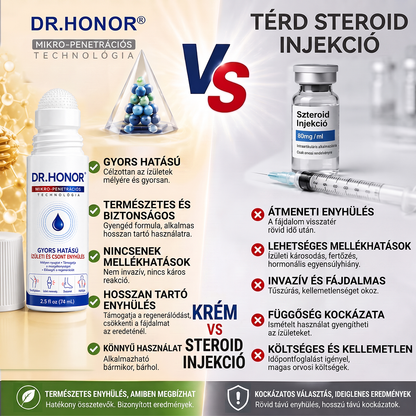 OFICIÁLNÍ E-SHOP | DR.HONOR® Mikrojehličkový roll-on 0,05 mm s rychlým účinkem pro úlevu od bolesti kloubů a kostí 🦴